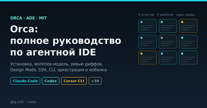 Orca: полное руководство по агентной IDE