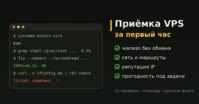 Обложка: приёмка VPS за первый час