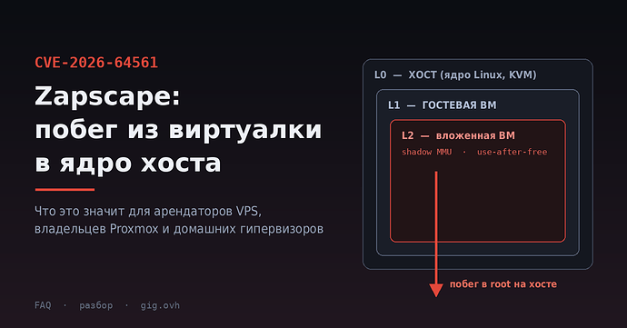 Zapscape CVE-2026-64561: побег из виртуалки в ядро хоста