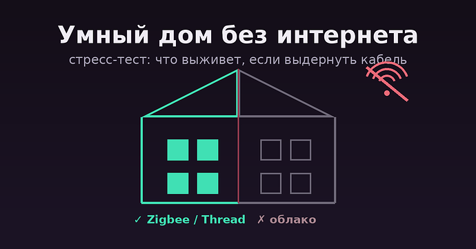 Обложка: умный дом без интернета
