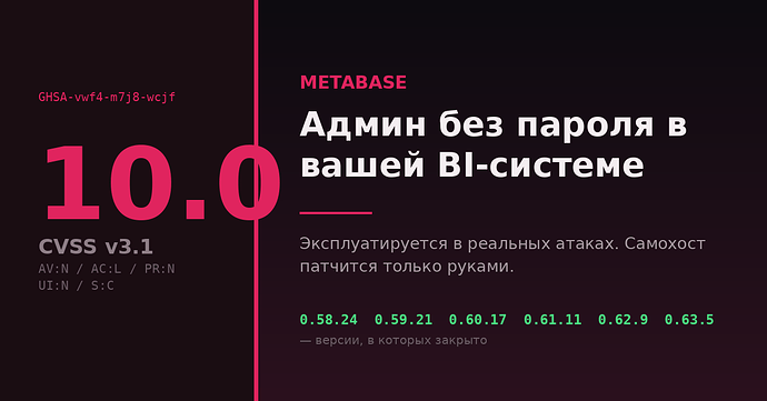 Metabase GHSA-vwf4-m7j8-wcjf, CVSS 10.0
