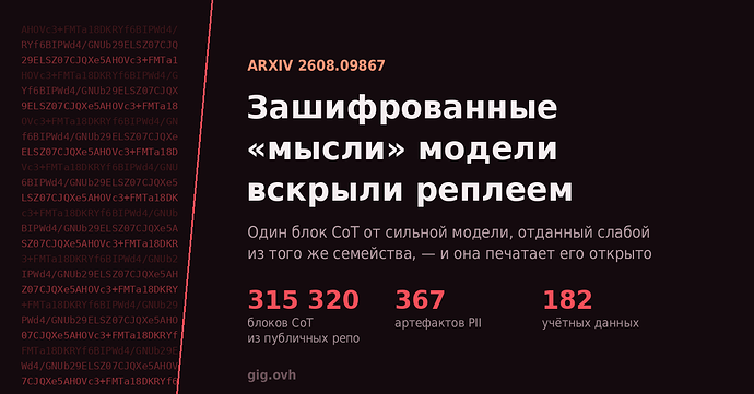 Зашифрованные «мысли» модели вскрыли реплеем
