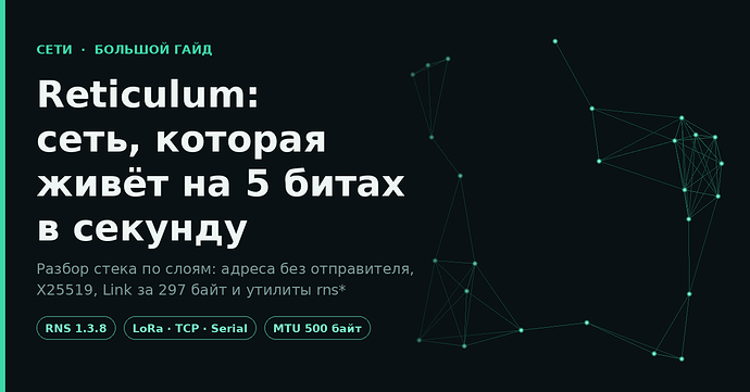 Reticulum: сеть, которая живёт на 5 битах в секунду