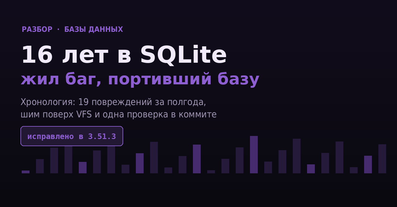 16 лет в SQLite жил баг, портивший базу