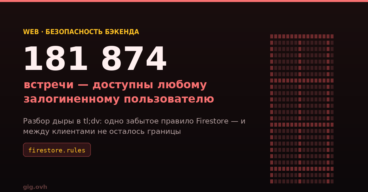 181 874 встречи в открытом доступе