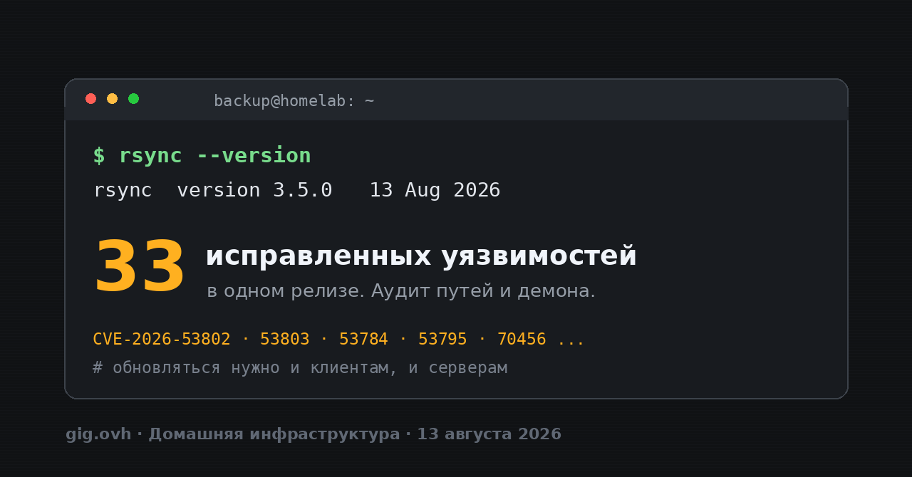 rsync 3.5.0: 33 исправленные уязвимости
