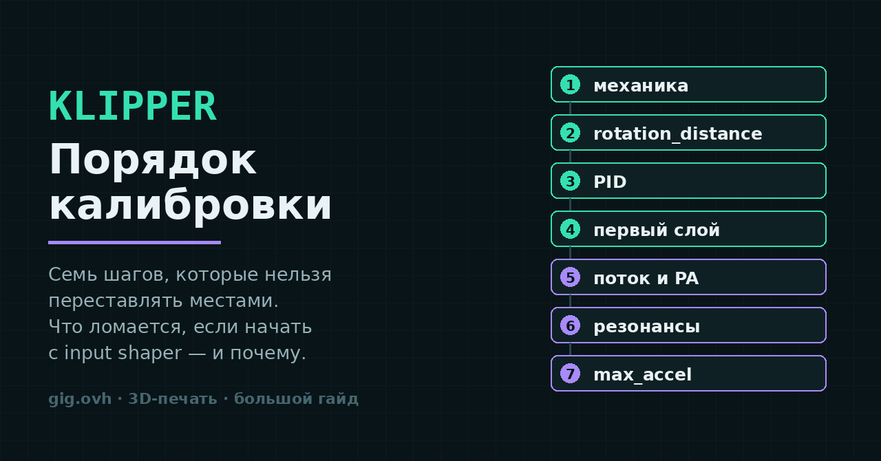 Klipper: порядок калибровки, семь шагов