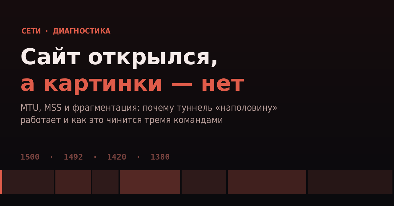 Сайт открылся, а картинки — нет