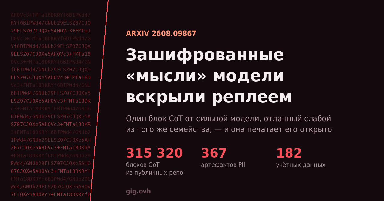 Зашифрованные «мысли» модели вскрыли реплеем