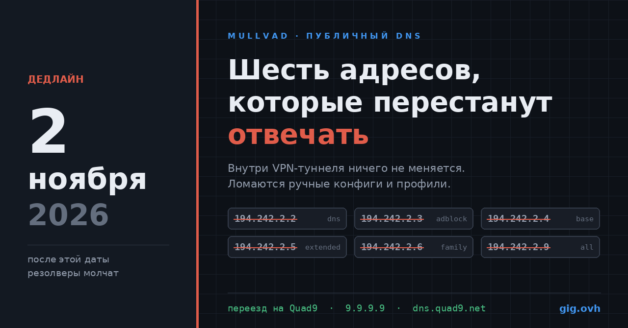 Отключение публичного DNS Mullvad