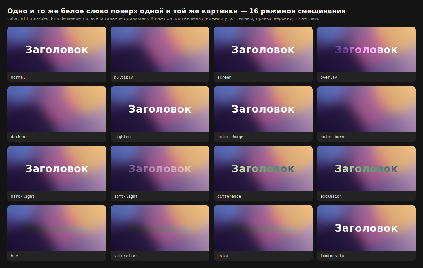 Шестнадцать режимов mix-blend-mode на одной картинке