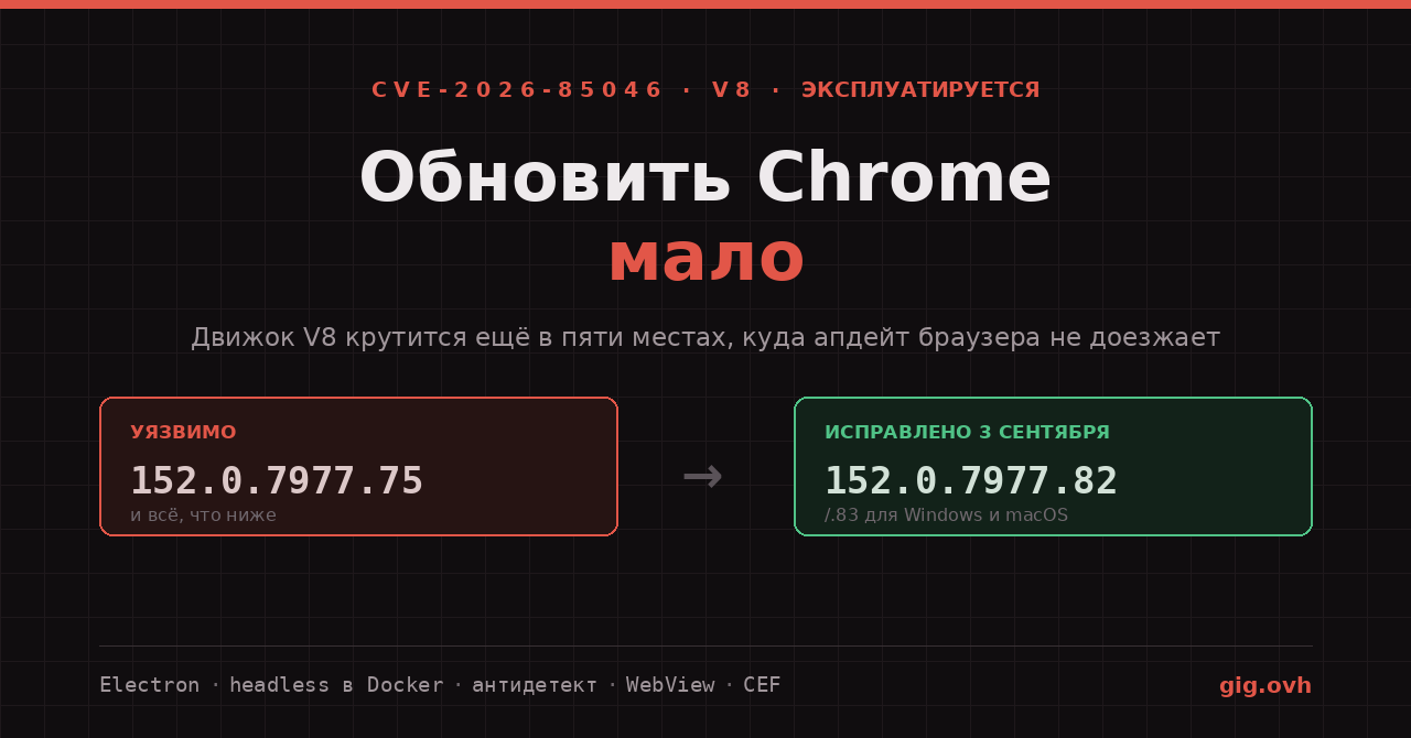 CVE-2026-85046 в движке V8