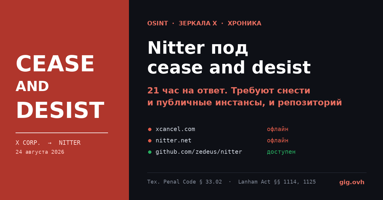 Nitter под cease and desist
