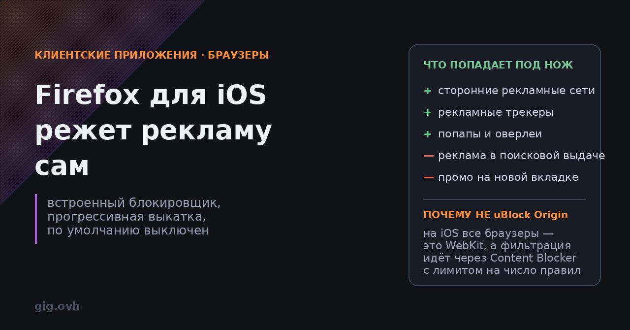 Встроенный блокировщик рекламы в Firefox для iOS