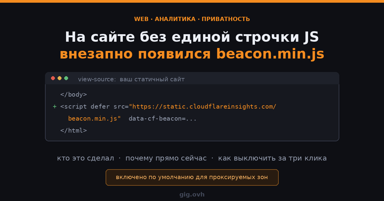 Сторонний скрипт на сайте без JavaScript