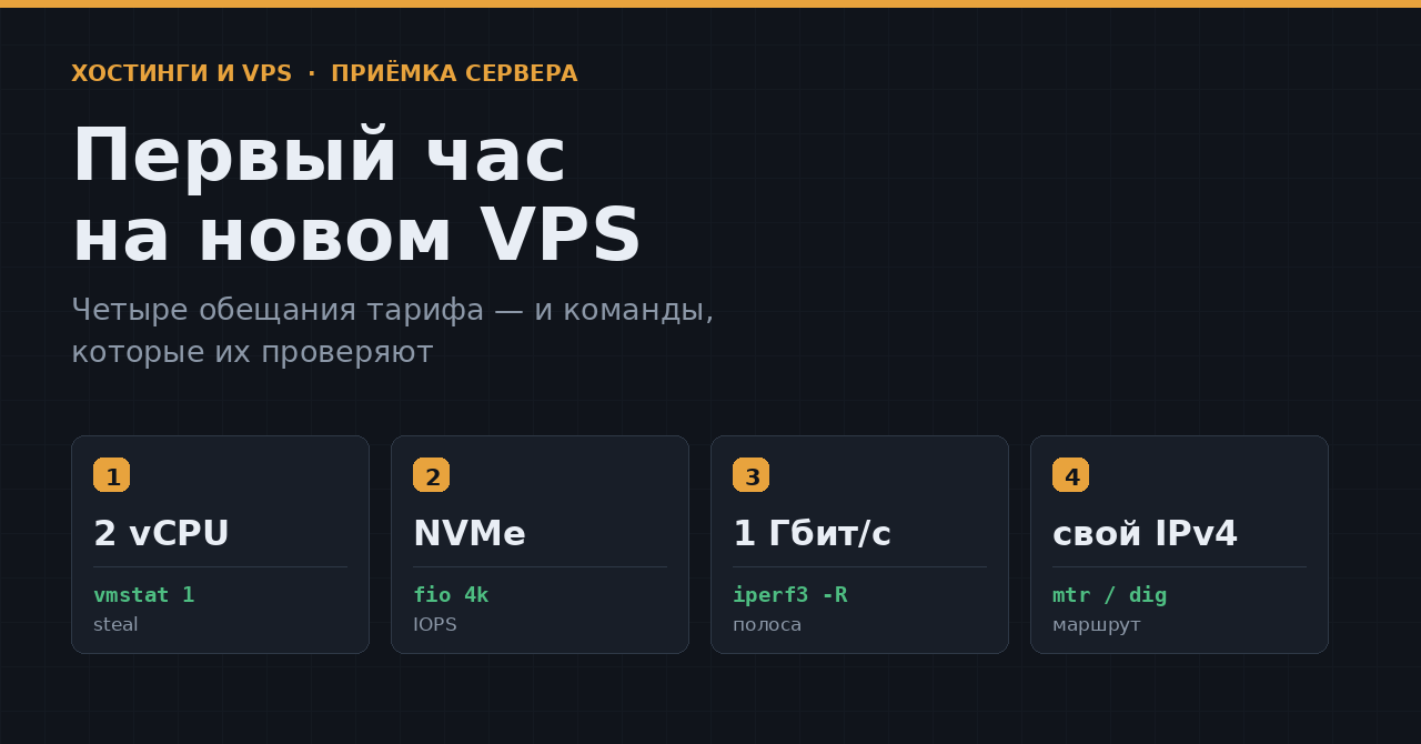 Восемь команд для приёмки нового VPS