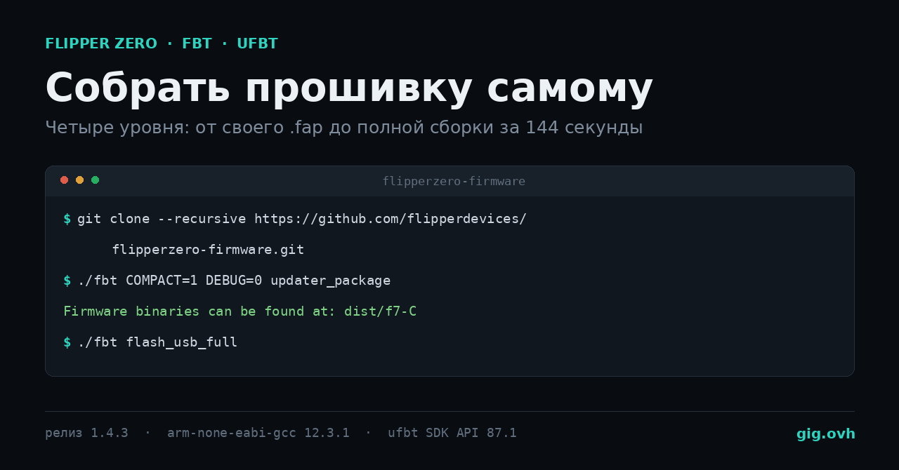 Сборка прошивки Flipper Zero