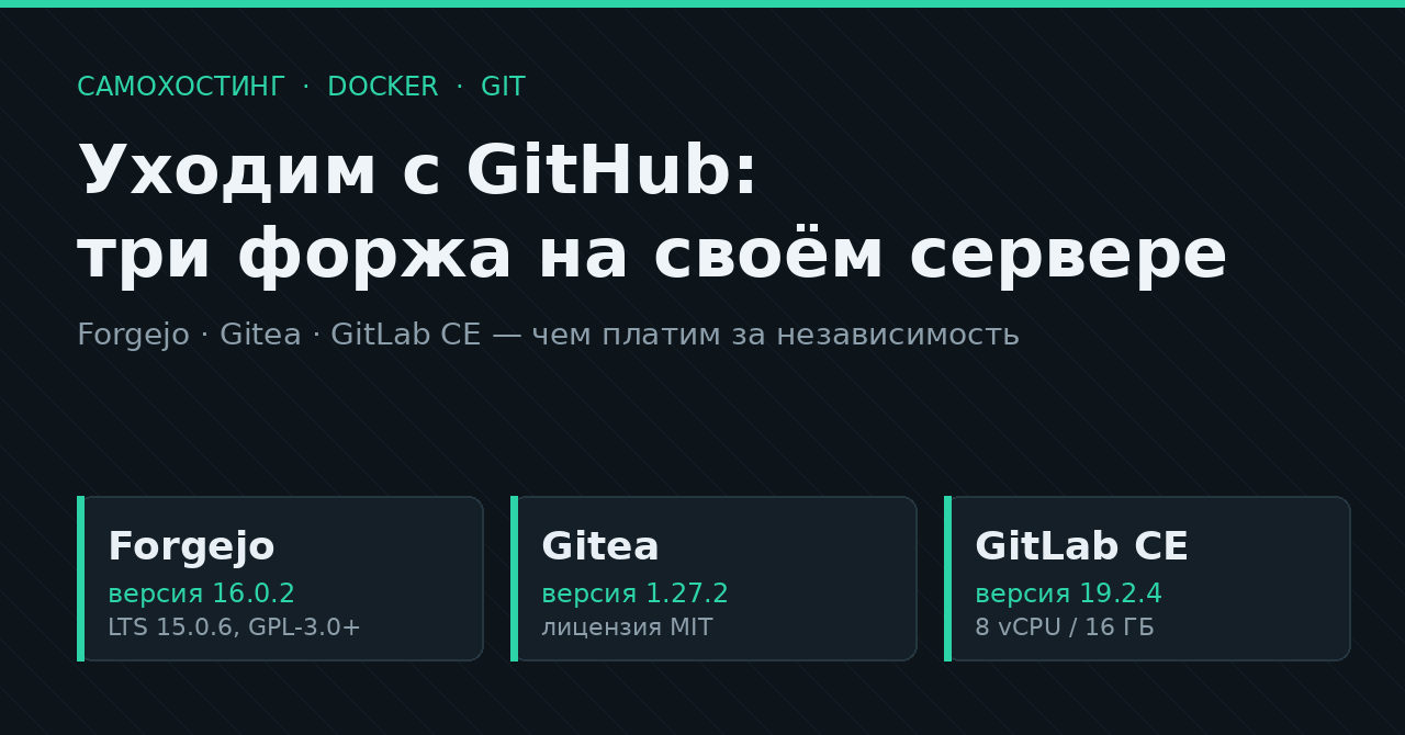 Forgejo, Gitea и GitLab CE — три способа держать репозитории у себя