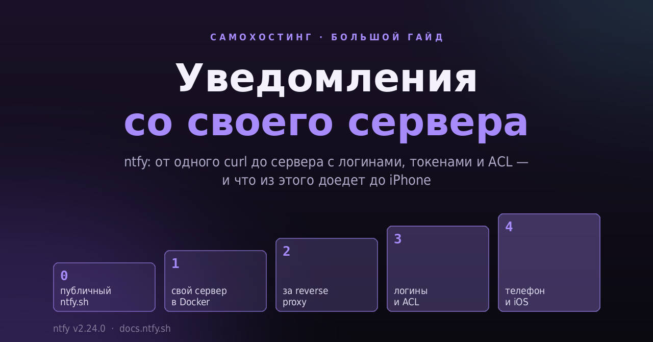 ntfy: уведомления со своего сервера